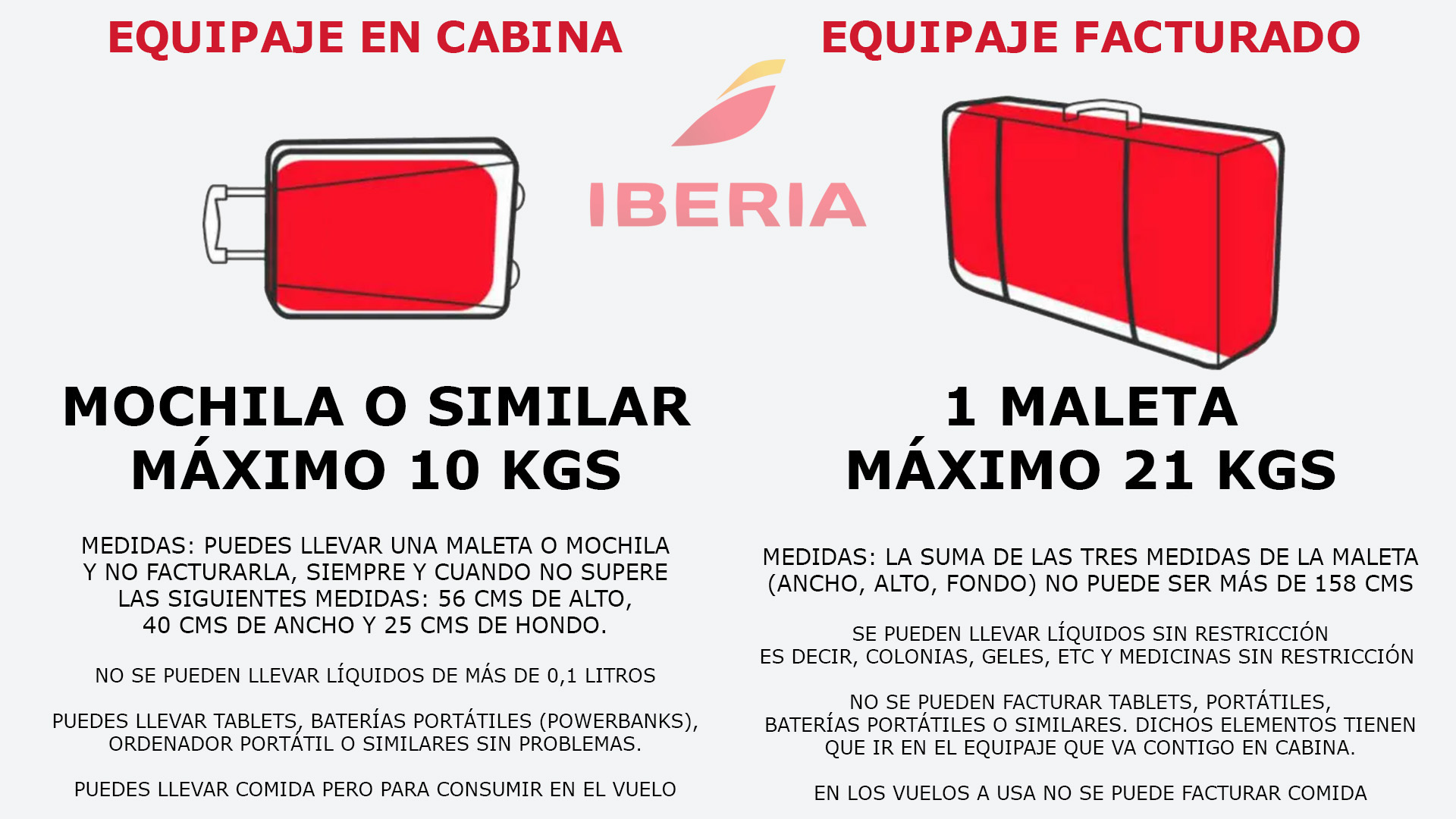 Limitaciones de equipaje de Iberia para San Francisco