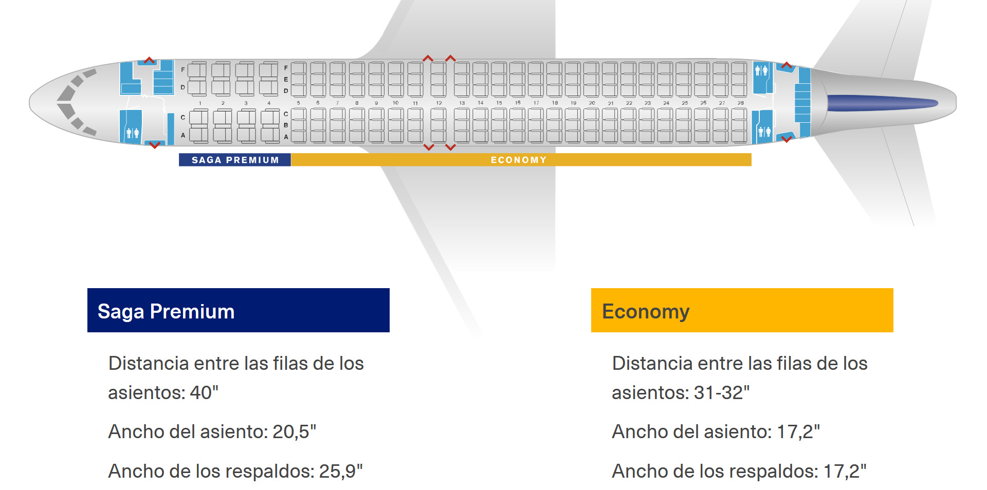 Configuración de los asientos de Icelandair