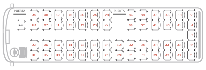 Distribución de los asientos de un autobús